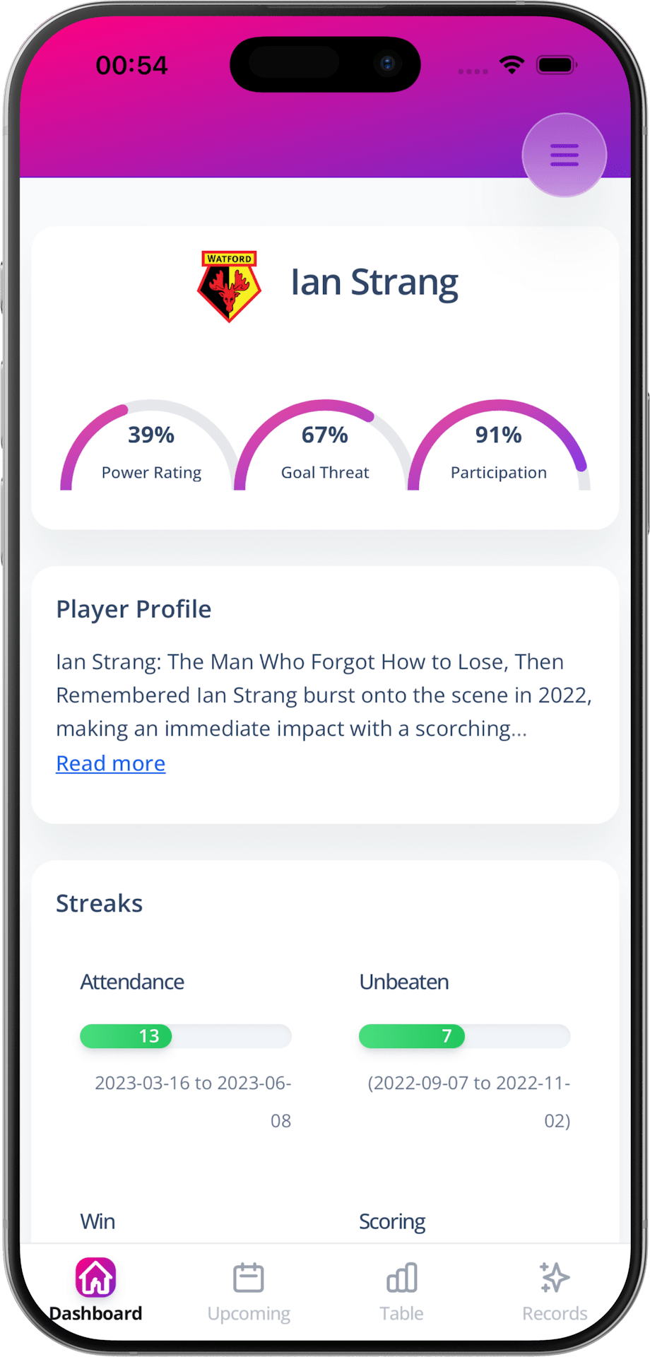 football stats app showing AI-written player profile for casual 5-a-side players